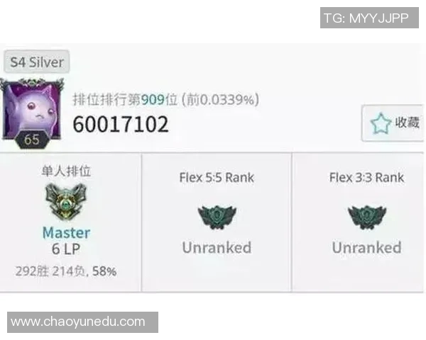 王者荣耀意识排行榜揭晓EDG强势跻身第八名引发热议 王者荣耀意识排行榜揭晓EDG强势跻身第八名引发热议